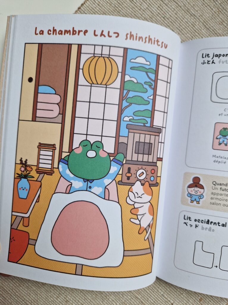 Illustration pour le chapitre "La maison" de Dessine le Japon Kawaii avec Niniwanted
